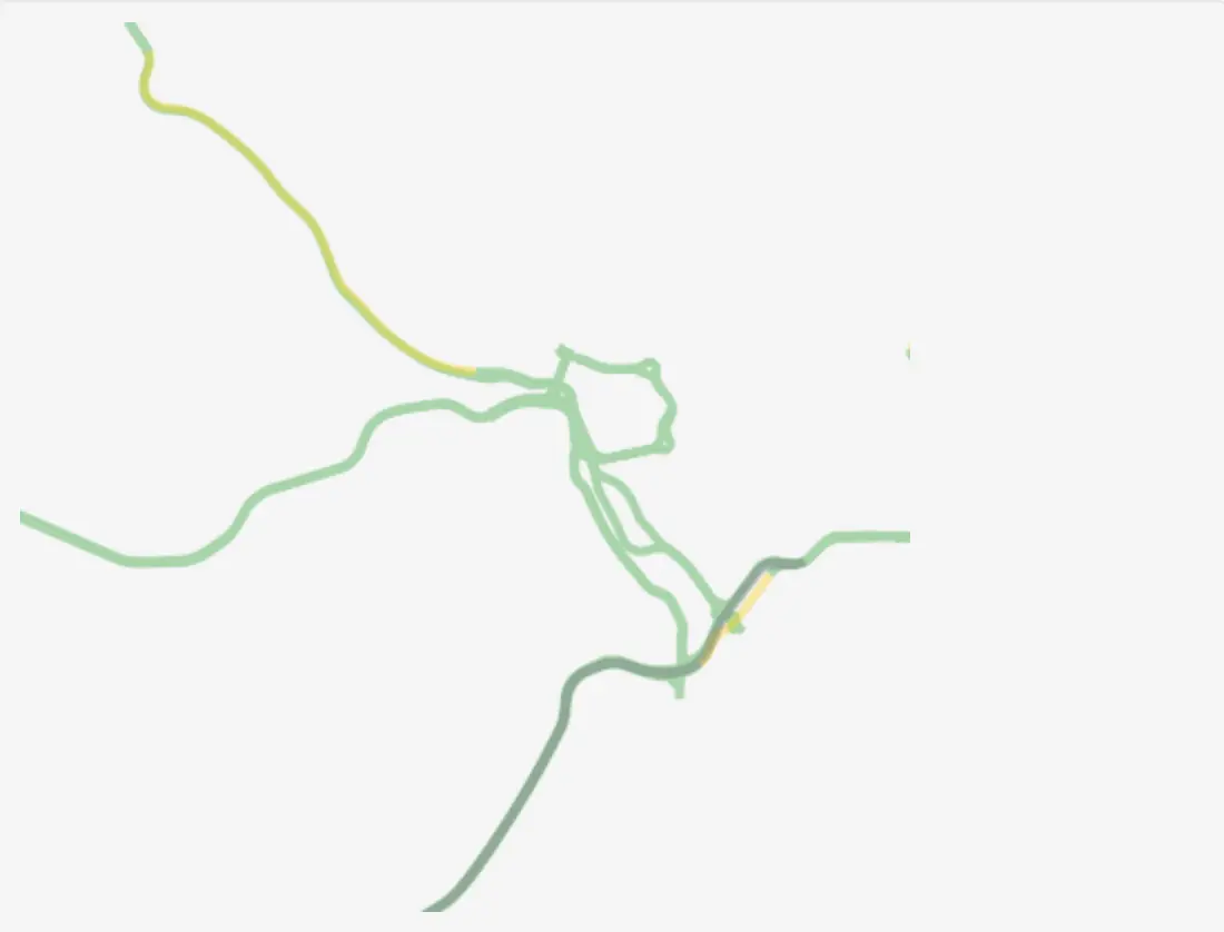 flow example
